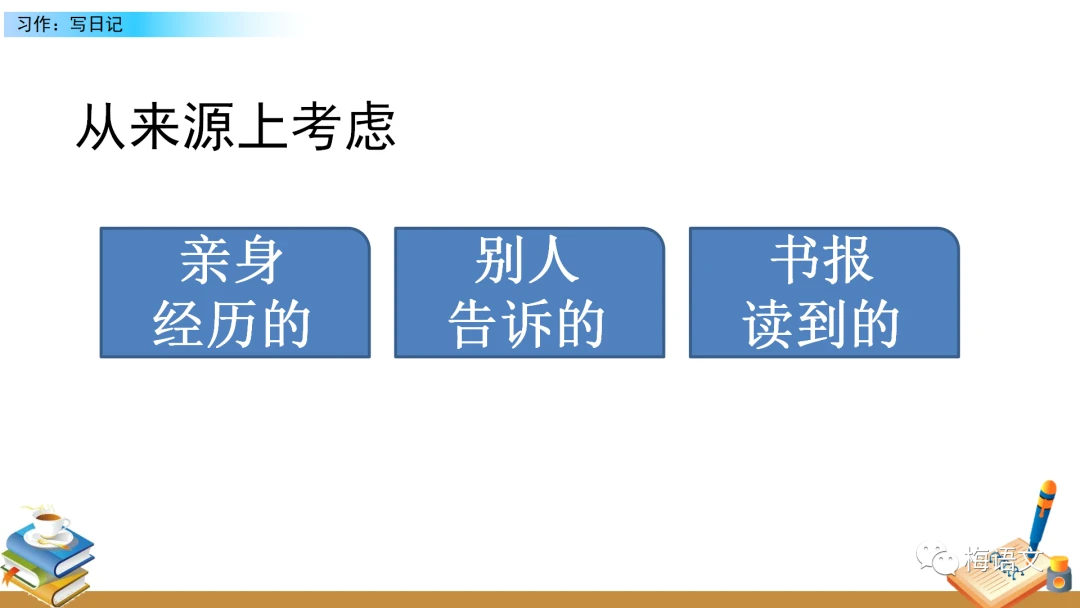 如何制定智能篮球训练计划_0